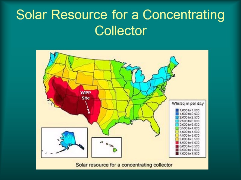 Solar Resource for a Concentrating Collector